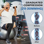 beister 15-20 mmHg Medical Compression Stockings with Dot Silicone Band, Closed Toe Thigh High Graduated Compression Socks for Women Men, Circulation Support Pressure Stockings for Varicose Veins, DVT