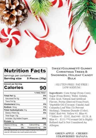 SweetGourmet Gummy Christmas Trees & Snowmen | Holiday Candy Bulk | 1.5 Pounds