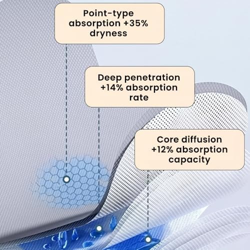 Reusable Graphene Absorbent Pads for Women, Ultra Thin Washable Pads for Women with Honeycomb Absorbent Layers, Leakproof Cloth Pads, Breathable Pads for Day and Night Use (Random Color 5pcs)