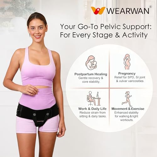 Pelvic Support Belt for Pregnancy & Postpartum - Prolapse Support for Women - Vulvar Varicosities Support (S/M)