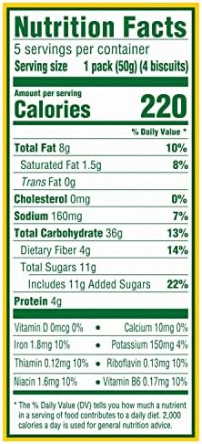 belVita Breakfast Bars Biscuits, Chocolate, 30 Total Packs, 6 Boxes (4 Biscuits Per Pack)
