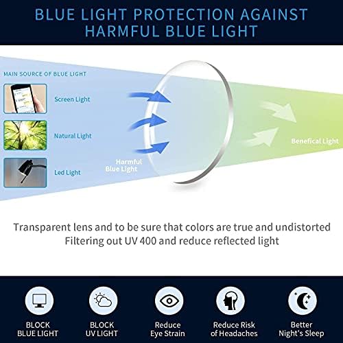 IVNUOYI 4 Pack Blue Light Blocking Glasses with Spring Hinges,Colors Lightweight Glasses for Women,Anti Glare UV Computer Eyeglasses