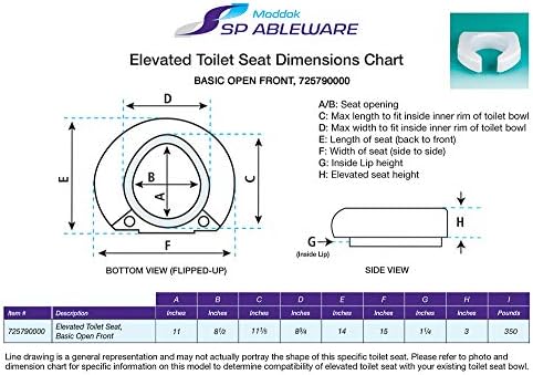 SP 3 Inch Extender Booster Elevated Raised Toilet Seat Risers for Seniors Adults Elderly Handicap Disabled Fits Most Standard and Elongated Toilets - White