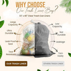 Premium 30-33 Gallon Trash Can Liners 500 Count (33" x 40", 13 Mic) – Strong Multipurpose Clear Trash Bags on Easy-Tear Rolls for Home, Office, Commercial & Industrial Use