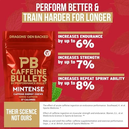 Caffeine Bullet Mint Energy Chews *40 – Faster Boost Than Gels, Tablets and Gum. 100mg Per Serving - Sport Science for Running, Cycling, Gaming & Pre Workout Endurance Kick.