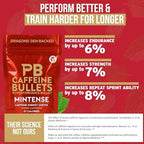 Caffeine Bullet Mint Energy Chews *40 – Faster Boost Than Gels, Tablets and Gum. 100mg Per Serving - Sport Science for Running, Cycling, Gaming & Pre Workout Endurance Kick.