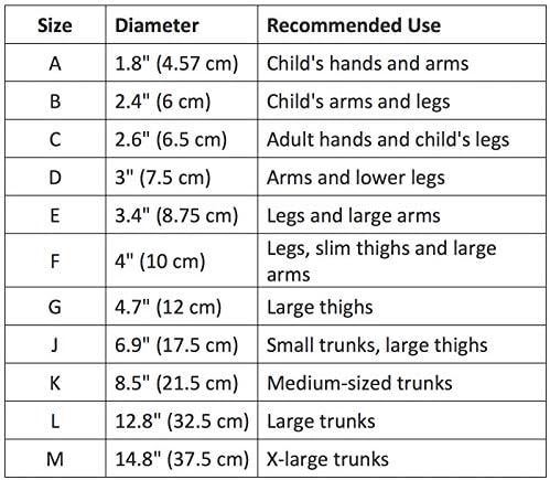 Lohmann & Rauscher Tg Grip, Size B, 6cm x 10m, Elasticated Tubular Compression Bandage for Light & Comfortable Support, Sleeve for Sprains, Strains, Soft Tissue Injuries, Skin Friendly Stockinette