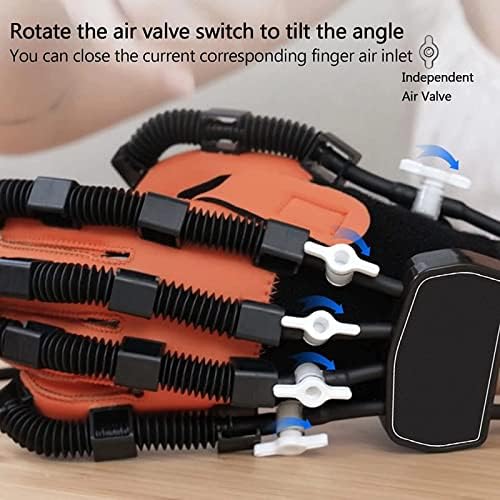 Rehabilitation Robot Gloves, Rechargeable Stroke Hemiplegia Finger Rehabilitation Trainer for Hand Function Recovery, with Single Finger Training, Finger Training Rehab Orthotics,RightHand L