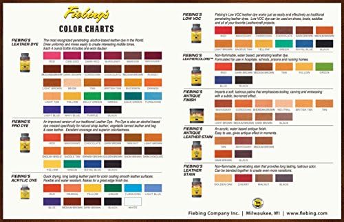 Fiebing's Pro Dye Leather Dye (4 Fl Oz) - Alcohol-Based, Penetrating, Permanent Dye for Shoes, Belts, Furniture - Vivid Color, Superior Color Fastness