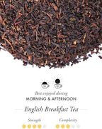 TWG Tea | English Breakfast Tea | Black Tea | Full-Bodied with Floral Undertones | Haute Couture Tin, 110g | Gift Set