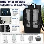 Portable Oxygen Concentrator Backpack, Compatible with Caire FreeStyle Comfort, SimplyGo Mini, Oxlife Liberty, Padded Travel Bag with Mesh Ventilation and Storage, Bag Only