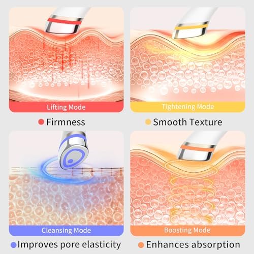 Face Lift Device – 8 in 1 Skin Tightening and Lifting, LED Light Therapy for Wrinkles, Korean Skin Care, Spa-Grade Facial Massager Lifting & Firming Beauty Massager (White)