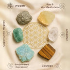 Anima Premium Abundance Healing Crystals Set for Success & Good Luck - Large Raw Citrine, Pyrite, Tigers Eye, Green Aventurine, Amazonite & Clear Quartz - Wooden Gift Box and Guide Booklet Included
