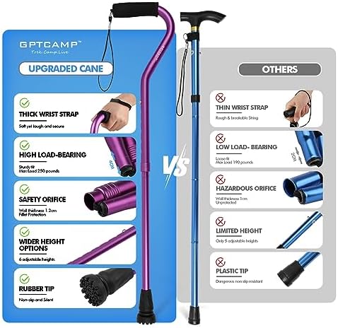 GPTCAMP Walking Cane and Walking Stick for Men Women,Lightweight Folding Canes with Offset Soft Cushioned Handle,Adjustable & Collapsible,Mobility & Leg Surgery Recovery
