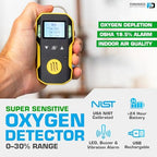 Oxygen Detector by Forensics | USA NIST Calibration & Certificate | Dust & Explosion Proof | USB Recharge | Sound, Light and Vibration Alarms | 0-30% O2 |