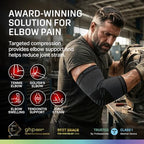 Modvel 2 Pack Elbow Brace for Tendonitis and Tennis Elbow Brace for Women and Men, Elbow Compression Sleeve for Pain Relief and Recovery – Elbow Sleeves Weightlifting Men, Sports & Workout, Arm Brace