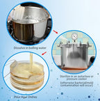 Nutrient Agar Powder 100 Grams - Evviva Sciences - Makes Over 150 to 200 Agar Petri Dishes - Easy to Use - Great Science Fair Projects - W/Experiment Ebook
