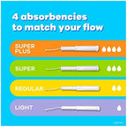 Tampax Cardboard Tampons Regular Absorbency, Anti-Slip Grip, LeakGuard Skirt, Unscented, 10 Count