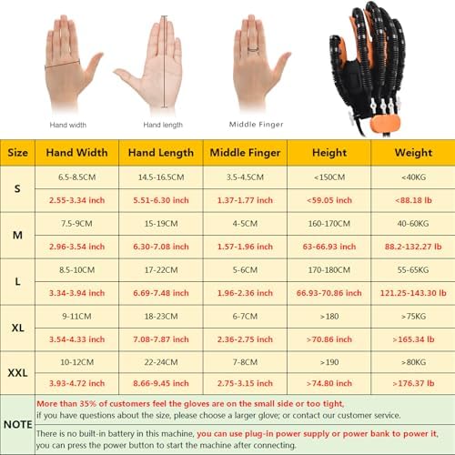 Rehabilitation Robot Gloves for Stroke Recovery Hemiplegia Finger Hand Function Rehabilitation Therapy Arthriti Glove (Left Hand M)