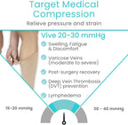Vive 20-30 mmHg Medical Grade Compression Socks for Women & Men Open Toe - Knee High Support Stockings for Varicose Veins, Lymphedema, Plantar Fasciitis, Pregnancy, Restless Legs Syndrome, Swelling