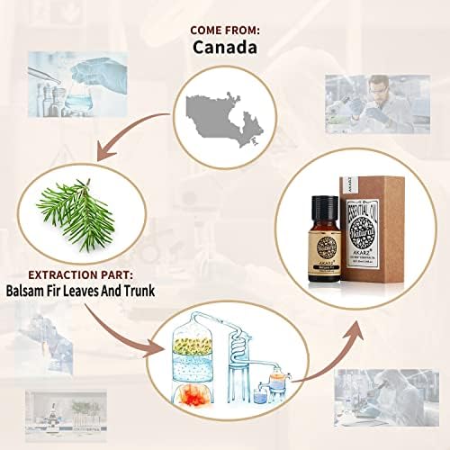 AKARZ Balsam Fir Essential Oil Natural Organic Balsam Fir Oil for Skin Body Hair Care, Candle,Soap,Making, DIY,Massage Aroma 0.34 Fl Oz (10ml)