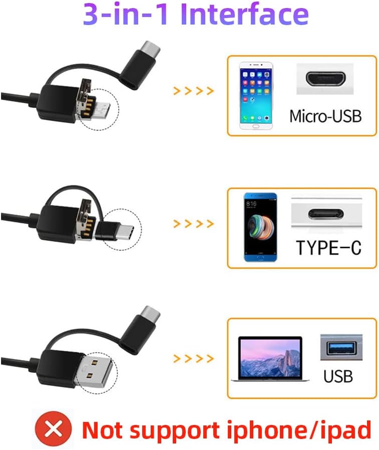 Ear Wax Removal Tool Kit, Ear Otoscope Cleaning Tool with Light Camera, HD Ear Digital Endoscope Ear Pick Equipped with 6 LED Lights, 6 in 1 Stainless Steel Ear Wax Cleaner Tool for Micro USB Type C