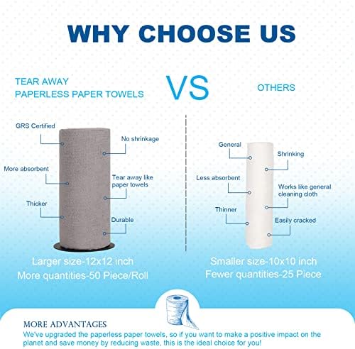 Reusable Paper Towels Washable Roll: 50Pack Paperless Paper Towels Tear Away 12x12In Absorbent Cloth Towels Reusable Washable for Kitchen Zero Waste (Gray)