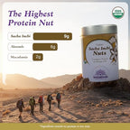 Imlakesh Organics Sacha Inchi Nuts - High Protein Superfood Nuts, 0 Net Carbs, Paleo and Keto Snack, Gluten-Free, Vegan (14oz Metal Jar)