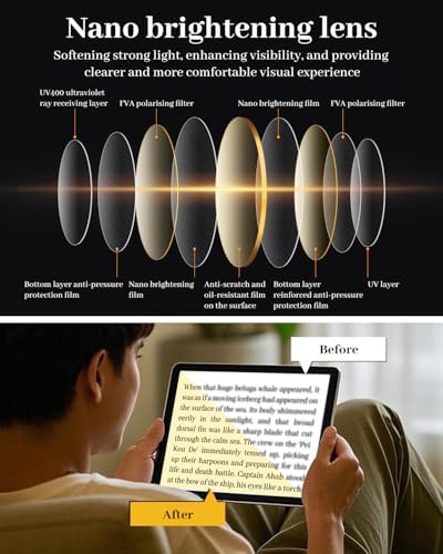 LUFF Blue Light Blocking Reading Glasses for Women Men,Readers Rimless Computer Yellow Lens Anti Glare Better Protection