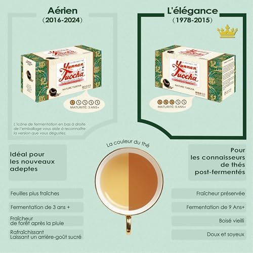 Yunnan Tuocha® - Nature Tuocha Tea - 30 Sachets (Pack of 1 Box x 30) - 60g - Guaranteed Origin Chinese Tea (Version 1978-2015)