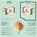 Yunnan Tuocha® - Nature Tuocha Tea - 30 Sachets (Pack of 1 Box x 30) - 60g - Guaranteed Origin Chinese Tea (Version 1978-2015)