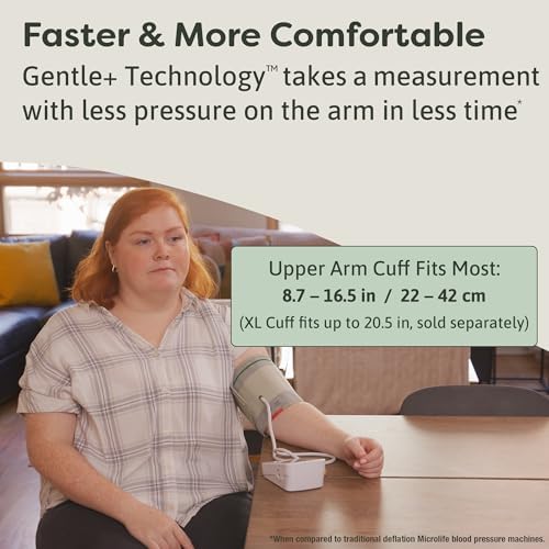 Microlife BPM2 Automatic Digital Upper Arm Blood Pressure Monitor, Wide-Range Cuff Fits Most (Medium – Large up to 16.5 in), Stores 60 Results