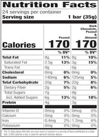 Nature Valley Sweet and Salty Nut Granola Bars, Variety Pack, 24 Bars, 28.8 oz