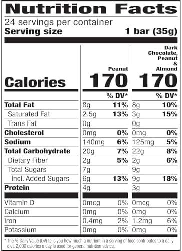 Nature Valley Sweet and Salty Nut Granola Bars, Variety Pack, 24 Bars, 28.8 oz