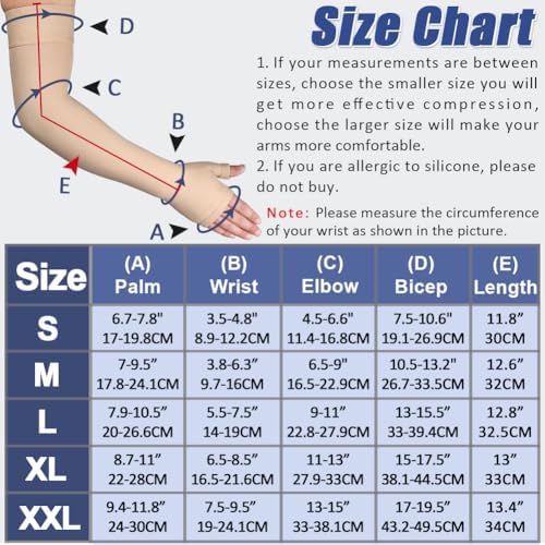 beister Lymphedema Medical Compression Arm Sleeve with Gauntlet for Men & Women (Single), 20-30 mmHg Full Arm Support with Dot Silicone Band, Graduated Compression Arm Brace for Swelling, Arthritis