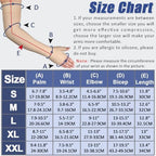 beister Lymphedema Medical Compression Arm Sleeve with Gauntlet for Men & Women (Single), 20-30 mmHg Full Arm Support with Dot Silicone Band, Graduated Compression Arm Brace for Swelling, Arthritis