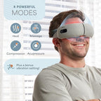 LifePro Portable Eye Massager with Heat and Vibration - Oculax 4 Soothing Modes for Compression Massage to Help Reduce Puffy and Dry Eyes-Rechargeable Heated Migraine Mask with Bluetooth Music