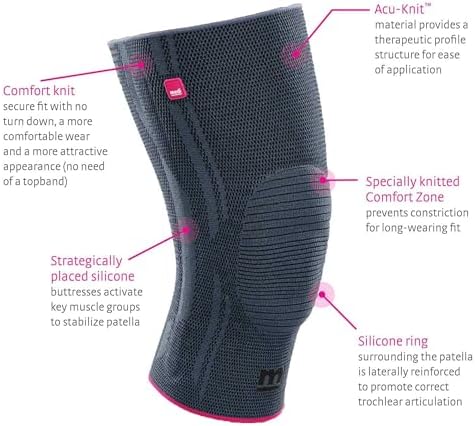 Medi Genumedi Knit Knee Support Compression Sleeve for Men & Women