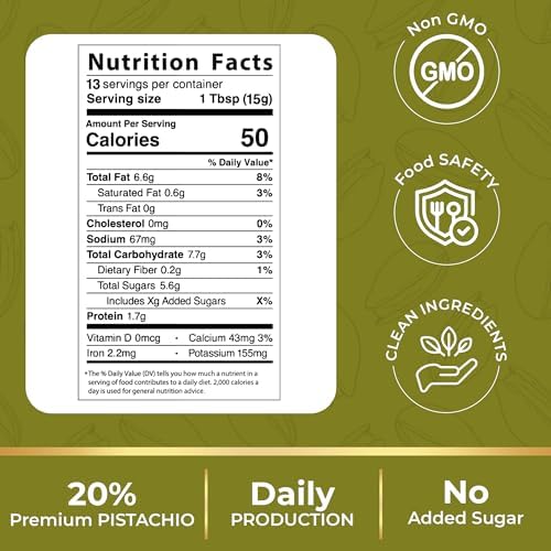 CORINTO Pistachio Cream Spread with Milk Chocolate, 7.05 oz (200g) – Smooth 20% Greek Pistachio Butter, Palm Oil Free & Gluten Free – Ideal for Dubai Chocolate, Baking, Toast & Desserts