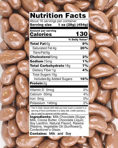 Milk Chocolate Covered Raisins Bulk-Juicy, Plump Milk Chocolate Raisins by Queen City Candy Cave (1 Pound)
