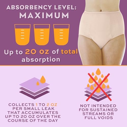 Wearever Women's Maximum Absorbency Incontinence Panties for Bladder Control - Washable, Reusable, Leak Proof Underwear for Women 600 ml - (Pack of 3) (Beige) (M) (Fits Hip: 38-40")