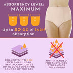 Wearever Women's Maximum Absorbency Incontinence Panties for Bladder Control - Washable, Reusable, Leak Proof Underwear for Women 600 ml - (Pack of 3) (Beige) (M) (Fits Hip: 38-40")
