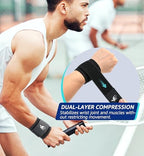 HiRui Wrist Brace (2 PCS) - Adjustable Compression for Carpal Tunnel Arthritis Tendonitis Sprain Pain Relief | Wrist Support Wrist Wraps for Both Hands, Ideal for Sports & Gym Workouts (Black)