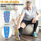 CASMON 2 Pairs Zipper Compression Socks for Women & Men, 15-20 mmHg Open Toe Knee High Support Socks for Varicose Vein Edema