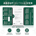 NUTRALIVER - Detox Tea for Liver Cleansing and Support - With Milk Thistle, Turmeric & Fennel - 20 Tea Bags - Herbal Tea by Nutra Tea