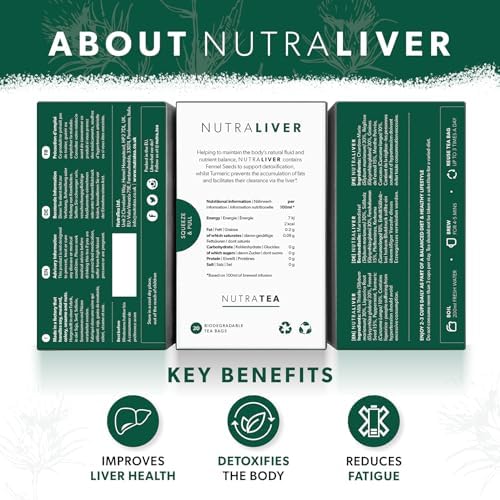 NUTRALIVER - Detox Tea for Liver Cleansing and Support - With Milk Thistle, Turmeric & Fennel - 20 Tea Bags - Herbal Tea by Nutra Tea