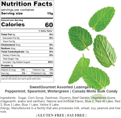 SweetGourmet Assorted Canada Mints, Peppermint, Wintergreen and Spearmint Lozenges, 1 Pound