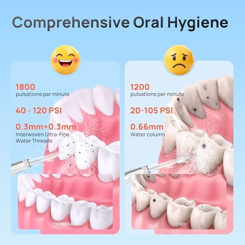 Operan Portable Water Flossers for Teeth, 300ml Water Dental Flossers for Adults, Kids, Braces Care, 4 Modes Water Picks for Teeth Cleaning and Flossing, Oral Irrigator Kit with 4 Tips, Black + 1Pack