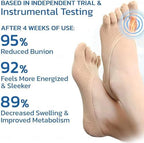 5 Pairs Orthopedic Toe Compression Sock Women's Toe Socks Projoint Antibunions Health Sock - Sock Align Toe Socks for Bunion - Anti Bunion Socks for Women and Men