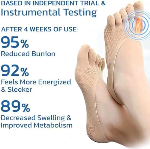 5 Pairs Orthopedic Toe Compression Sock Women's Toe Socks Projoint Antibunions Health Sock - Sock Align Toe Socks for Bunion - Anti Bunion Socks for Women and Men